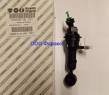 ������� ������� ��������� Peugeot  2.2  PSA/FIAT